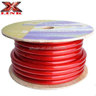 50mm2 35mm2 20mm2 16mm2 8mm2 OFC cca Stromkabel mit und Standardkonformität
